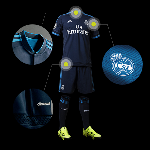 thirdkit